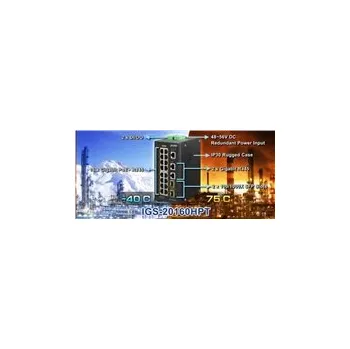 Switch Planet IGS-20160HPT L3 switch, 18x1Gb, 2x2.5Gb SFP, 16x PoE 802.3at 320W, dual 48-56VDC, -40~75°C, IP30