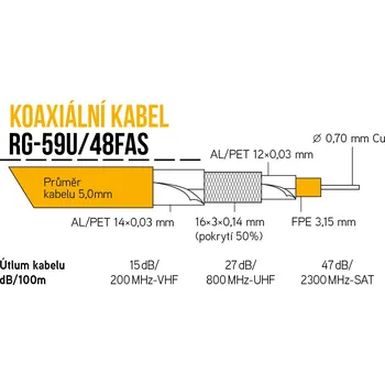 Anténní kabel Kabel KOAX RG-59U/48FAS na cívce 305m, PVC bílá 5,0mm