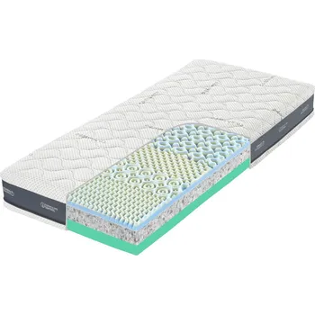 Matrace Matrace s masážním efektem Axel Memory 3D 24, 100x200 cm