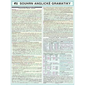 SOUHRN ANGLICKÉ GRAMATIKY A4, 2. vydání