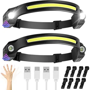 Čelovka JIASESCS 2,3W 350lm