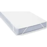 HW Logistic s.r.o. Tom voděodolný…