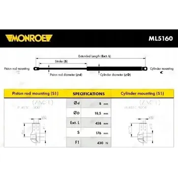 Dveře karosérie Plynová vzpěra, víko zavazadlového prostoru Monroe ML5160