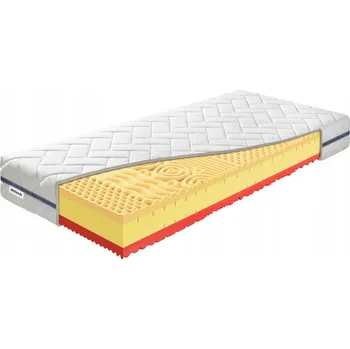 Matrace Termoplastická Matrace Benab 180 x 200 x 23 cm H3 , H4