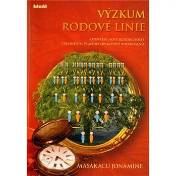 Encyklopedie Výzkum rodové linie