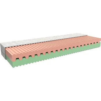 Matrace Matrace MPO Tina 100x210 cm, Bambus