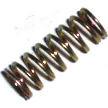 Pružina příložky