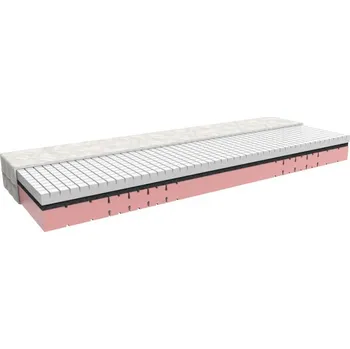 Matrace Matrace MPO Renata 100x210 cm, standardní