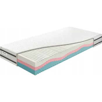 Matrace Termoplastická Matrace Benab 80 x 195 x 21 cm H2