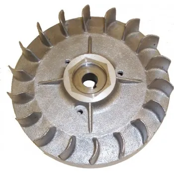 Kolo ventilátoru Guttbrot