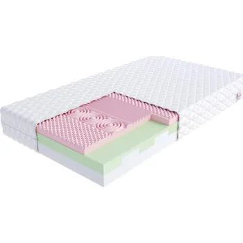 Matrace Pěnová matrace ROVIGO JERSEY 140x190 cm s HR pěnou 17 cm