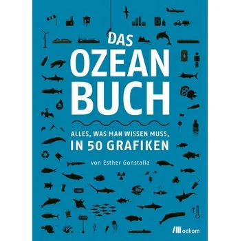 Příroda Das Ozeanbuch - Gonstalla, Esther [DE] (2021, Měkká, Oekom Verlag GmbH)