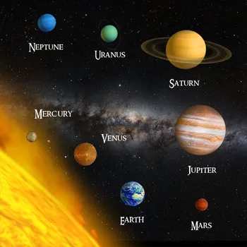 Školní batoh SOLAR SYSTEM BIG