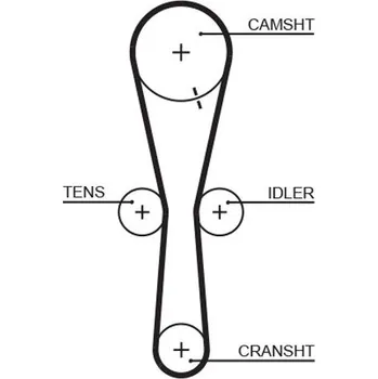 ozubený řemen GATES 8597-15465