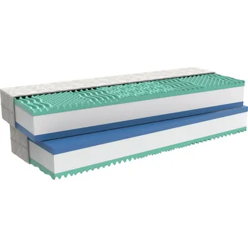 Matrace MPO Aloe Comfort Standart 120x210 cm, 1+1