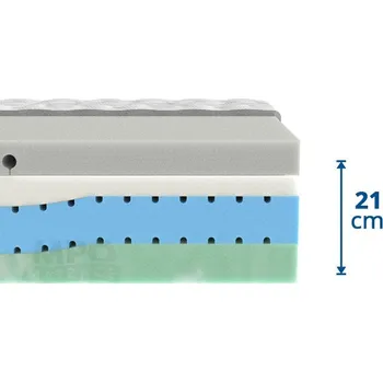 Matrace MPO Matrace Zdravotní matrace MPO Silver Biogreen 95x195 cm, standardní