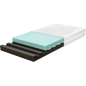 Matrace Matrace Vesta - výška 16 cm 120x200 cm