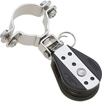 Jištění Kladka s dvojitou omegou