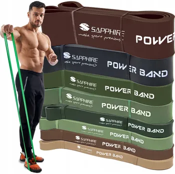 ODPOROVÉ GUMY Sada 8 Cvičebních GUM POWER BAND