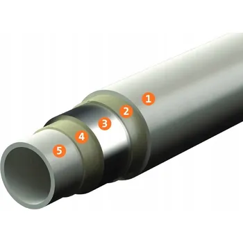 Vodovodní potrubí PURMO CLEVERFIT Trubka 26x3 PERT/AL/PERT /50m/ FRBC2