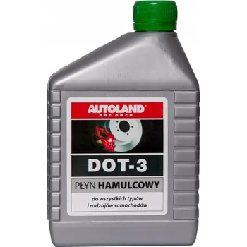Brzdová kapalina Brzdová kapalina Autoland DOT 3 450 ml