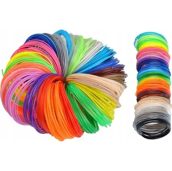 Filament PLA Filament Iso Trade 1,75 mm 14 g, vícebarevný (Multicolor)