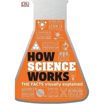 Příroda How Science Works