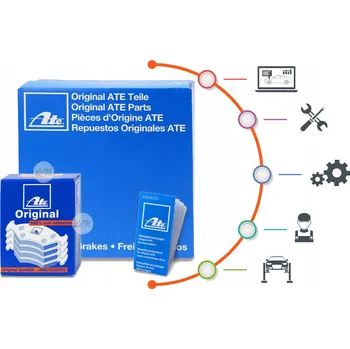 Brzdový kotouč Brzdový kotouč ATE pro Porsche 911 (993) 93-97 přední 304x32mm