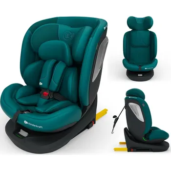 Autosedačka Kinderkraft Otočná autosedačka I-GROW 2 PLUS i-Size 40-150 ISOFIX
