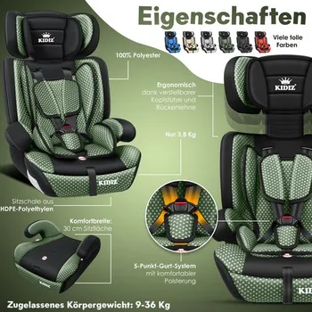 Autosedačka Autosedačka KIDIZ skořepinová autosedačka
