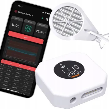 IP kamera CHIHIROS Doctor 5