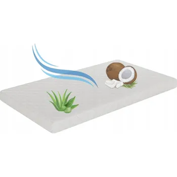 Matrace Matrace Kobi MATRACE střední 190 x 90 x 10 cm