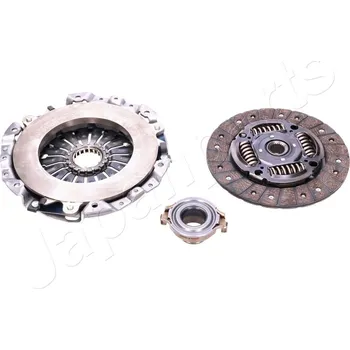 Spojková sada Sada spojky JAPANPARTS KF-720
