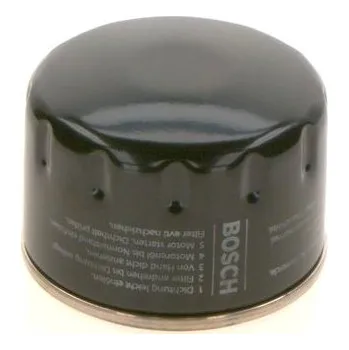 Olejový filtr Olejový filtr BOSCH 0 451 103 141