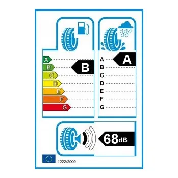 Celoroční osobní pneu Celoroční pneumatika Michelin CrossClimate 195/55 R16 91 H zesílená (XL)