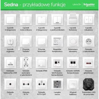 Elektrická zásuvka Internetová zásuvka nástěnná Schneider Electric bílá