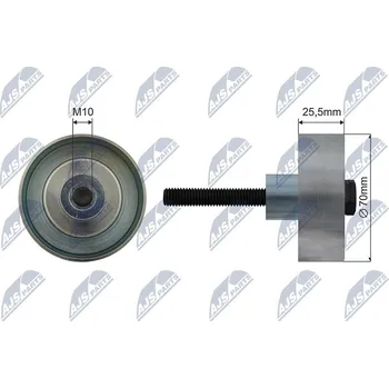 Napínací kladka, žebrovaný klínový řemen NTY RNK-PL-040