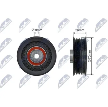 Vratná/vodicí kladka, klínový žebrový řemen NTY RNK-ME-073