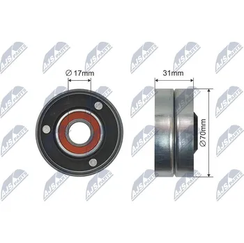 Vratná/vodicí kladka, klínový řemen NTY RNK-AU-040