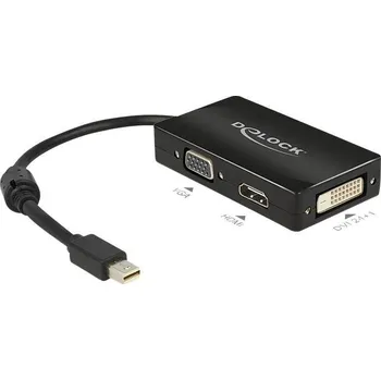 Audio kabel Delock 62631 DisplayPort / VGA / HDMI / DVI adaptér [1x mini DisplayPort zástrčka - 1x VGA zásuvka, HDMI zásuvka, DVI zásuvka 24 plus 1pólová] černá s feritovým