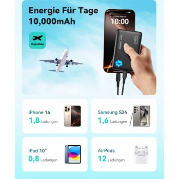 Powerbanka INIU Power Bank 10000mAh USB C PD3.0 pro iPhone Samsung iPad