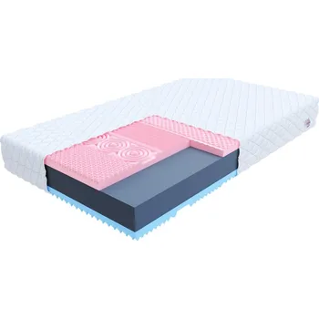 Matrace Pěnová matrace LUXURY MAX 200x180x19 cm - paměťová pěna/HR pěna