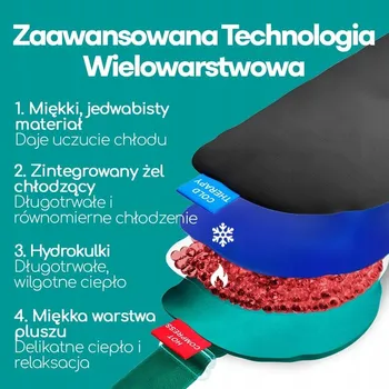 Pleťová maska NAHŘÍVACÍ GELOVÁ MASKA NA OČI TERAPIE maska na spaní hedvábí zelená