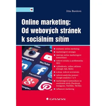 Online marketing: Od webových stránek k sociálním sítím