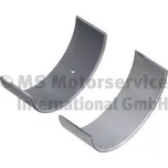 Ojniční ložisko KOLBENSCHMIDT 79600600