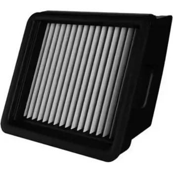 HEPA filtr Electrolux EF162 k vysavači AEG 8000 AW81U3DB Ultimate