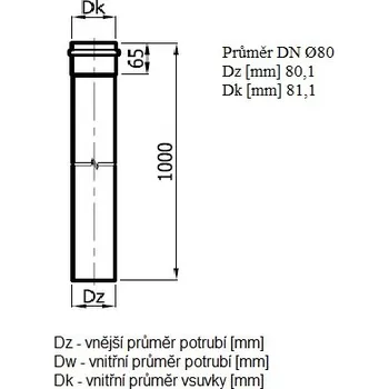 Kouřovod Darco Trubka 1 m 80 mm s těsněním černý lak