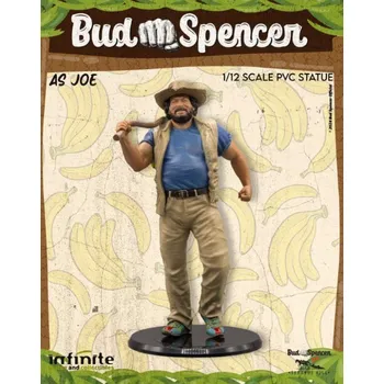 Figurka Bud Spencer a Terence Hill Soška Bud Spencer As Joe 1:12