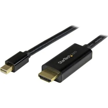 Video kabel Mini DisplayPort to HDMI converter cable