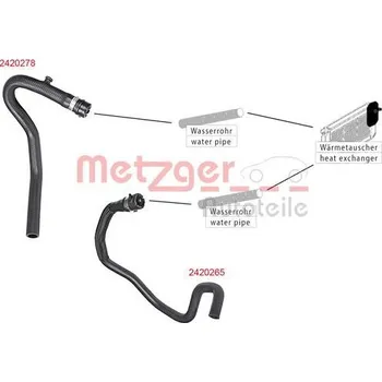 Motor automobilu Hadice chladiče METZGER 2420278